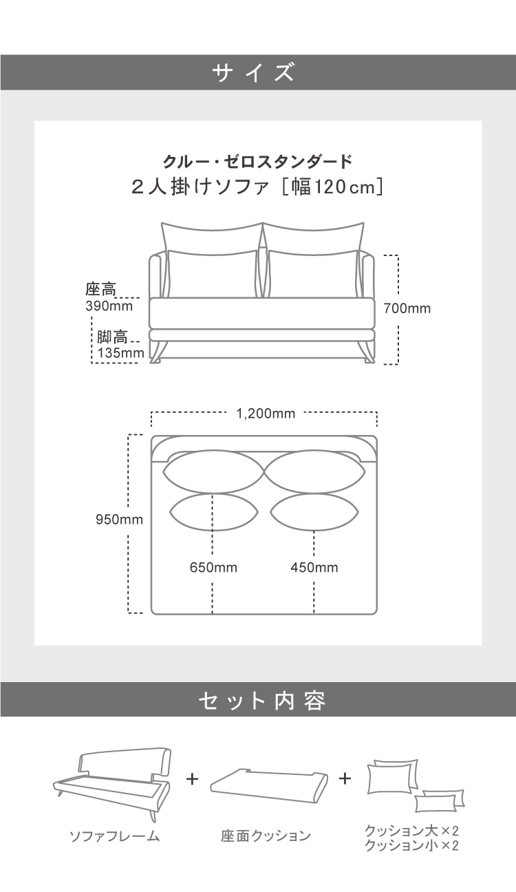 各サイズ