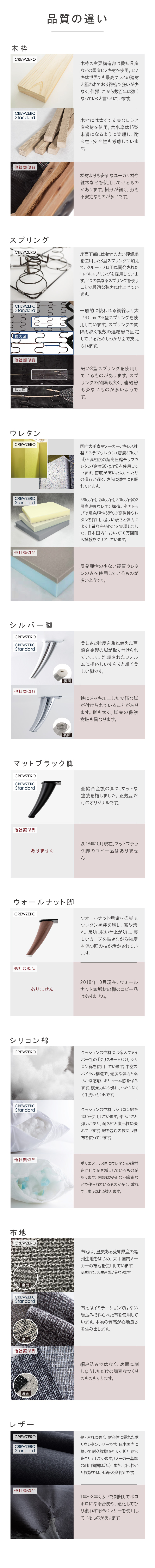 品質の良い素材で作り上げられたソファです
