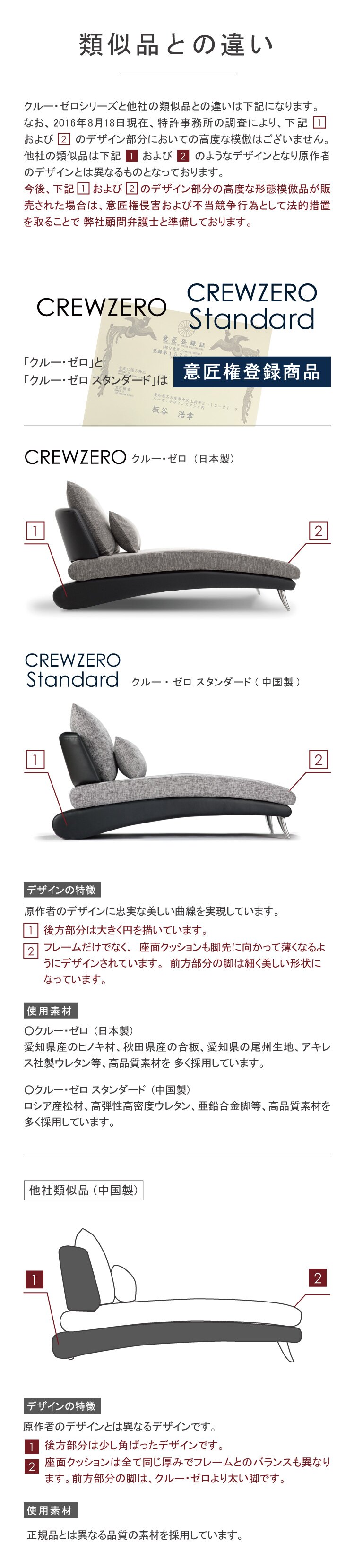 類似品は原作者のデザインとは異なるものです