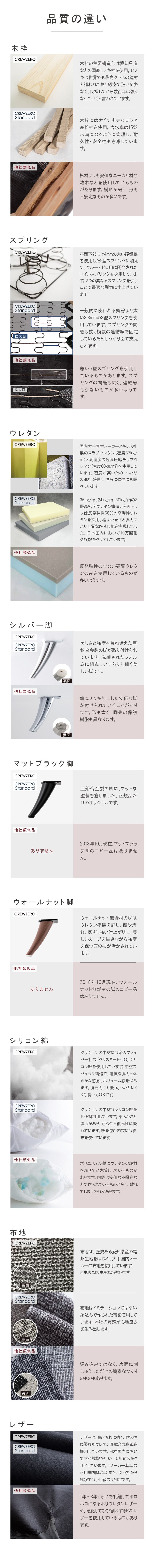 品質の良い素材で作り上げられたソファです